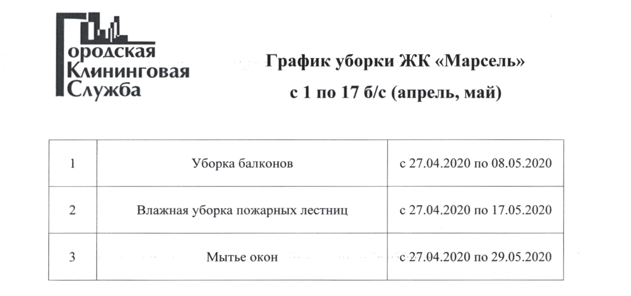 grafik uborki