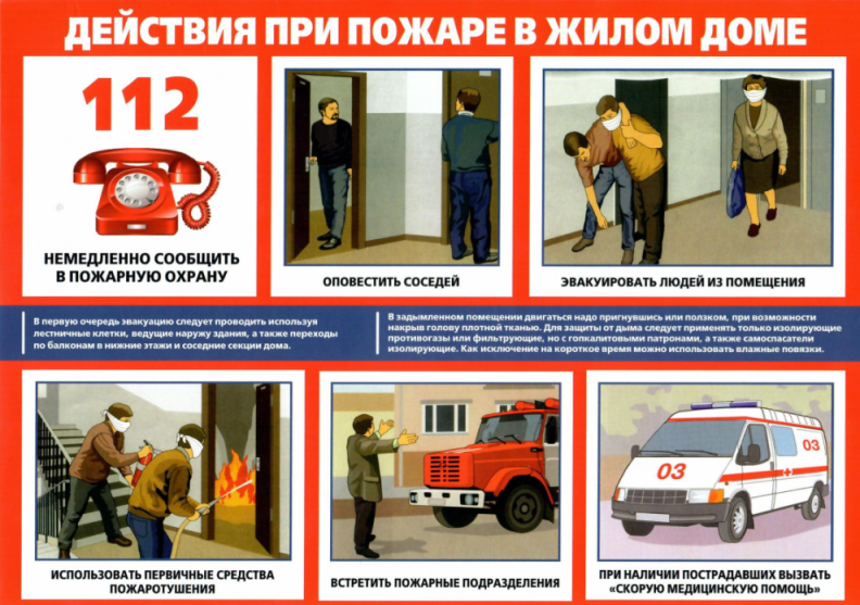 Действия при пожаре в жилом доме